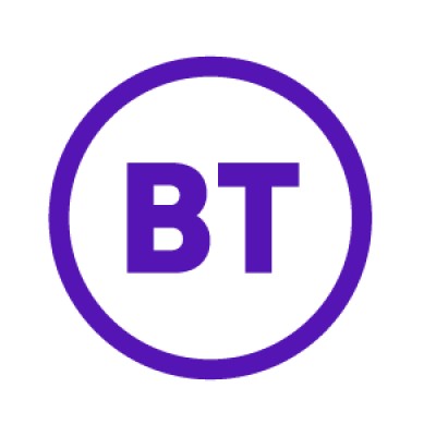 BT Group logo